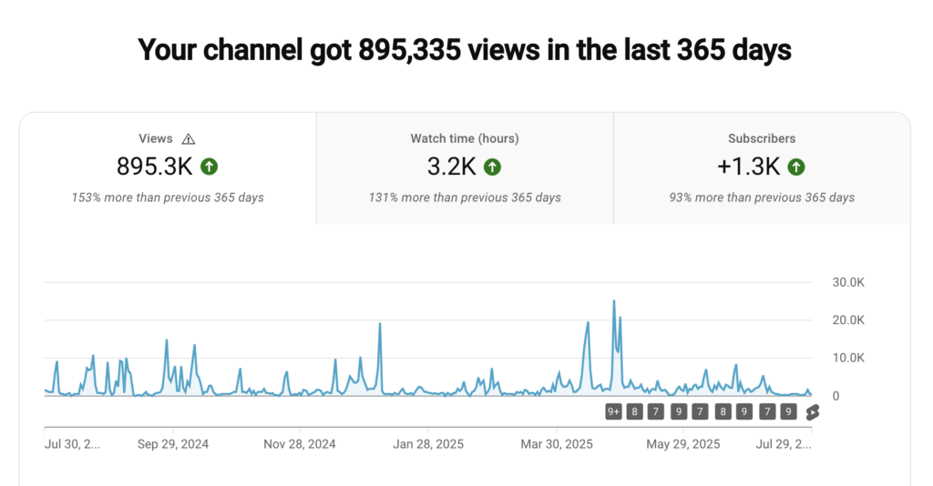 screenshot 2025 07 30 at 14.11.27